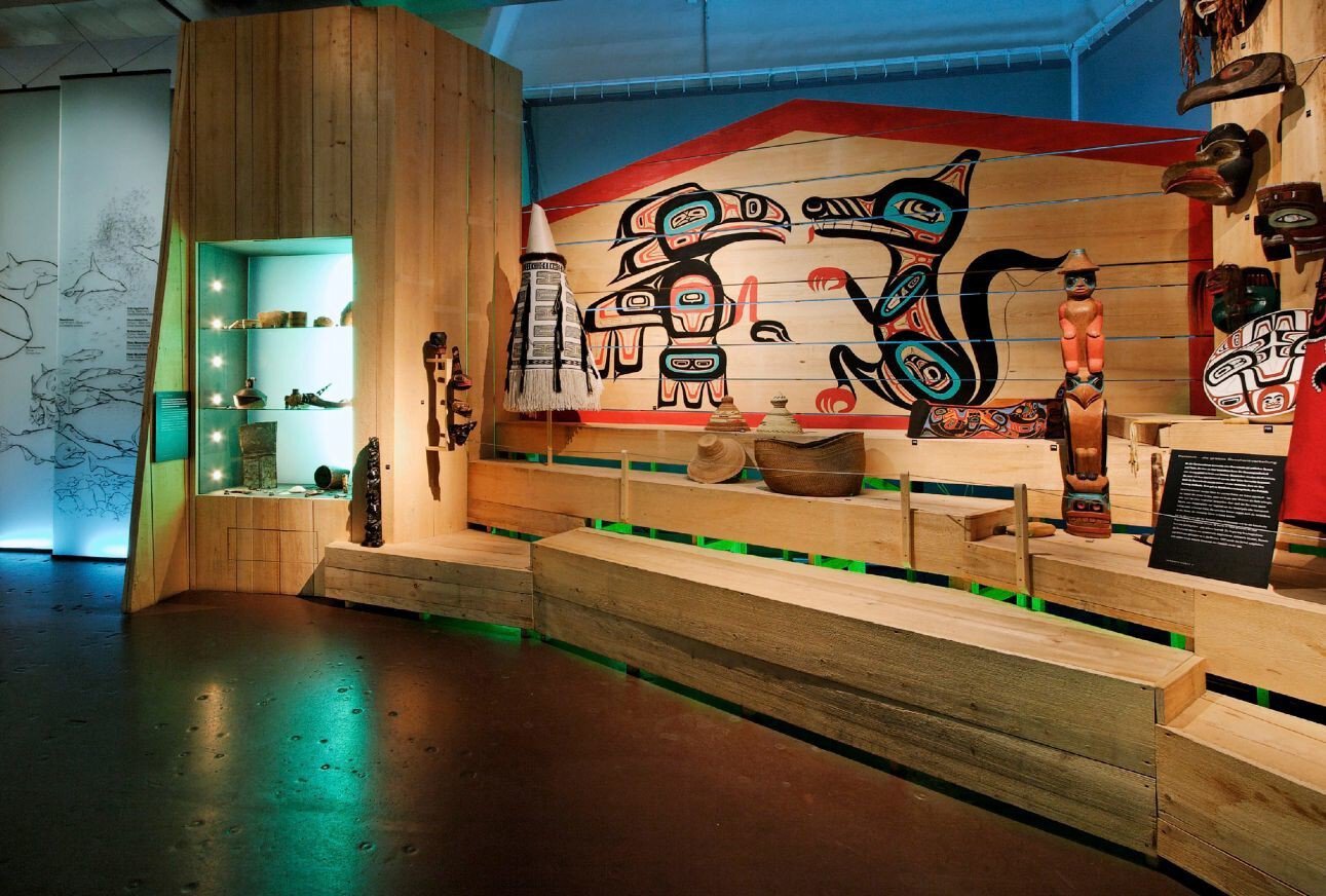 NONAM – Nordamerika Native Museum Zurich